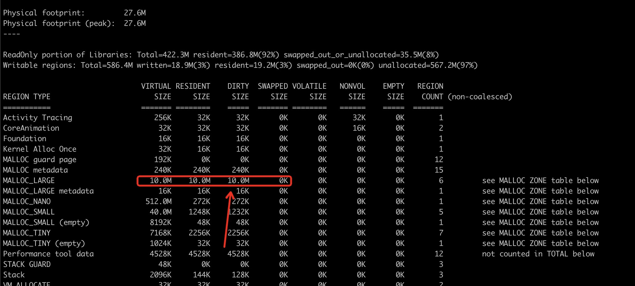 vmmap_summary