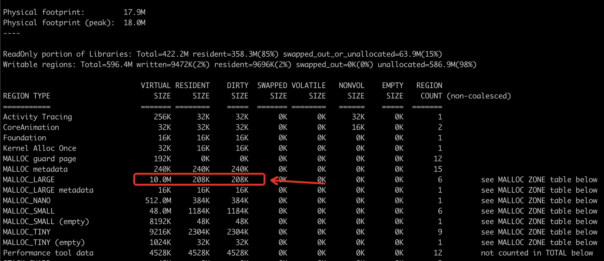 vmmap_summary_new