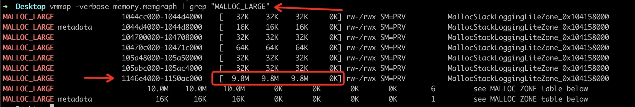 vmmap_verbose